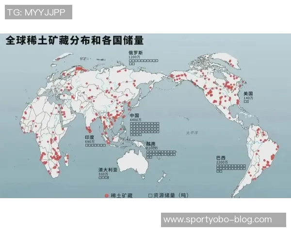 巴西门将亲自研发手套从自用到商业化的成功转型之路